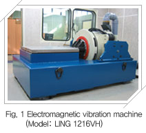 Fig. 1 Electromagnetic vibration machine(Model: LING 1216VH)