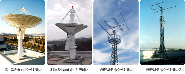 13m X/S-band 수신 안테나 / 3.7m S-band 송수신 안테나 / VHF/UHF 안테나 1 / VHF/UHF 안테나 2